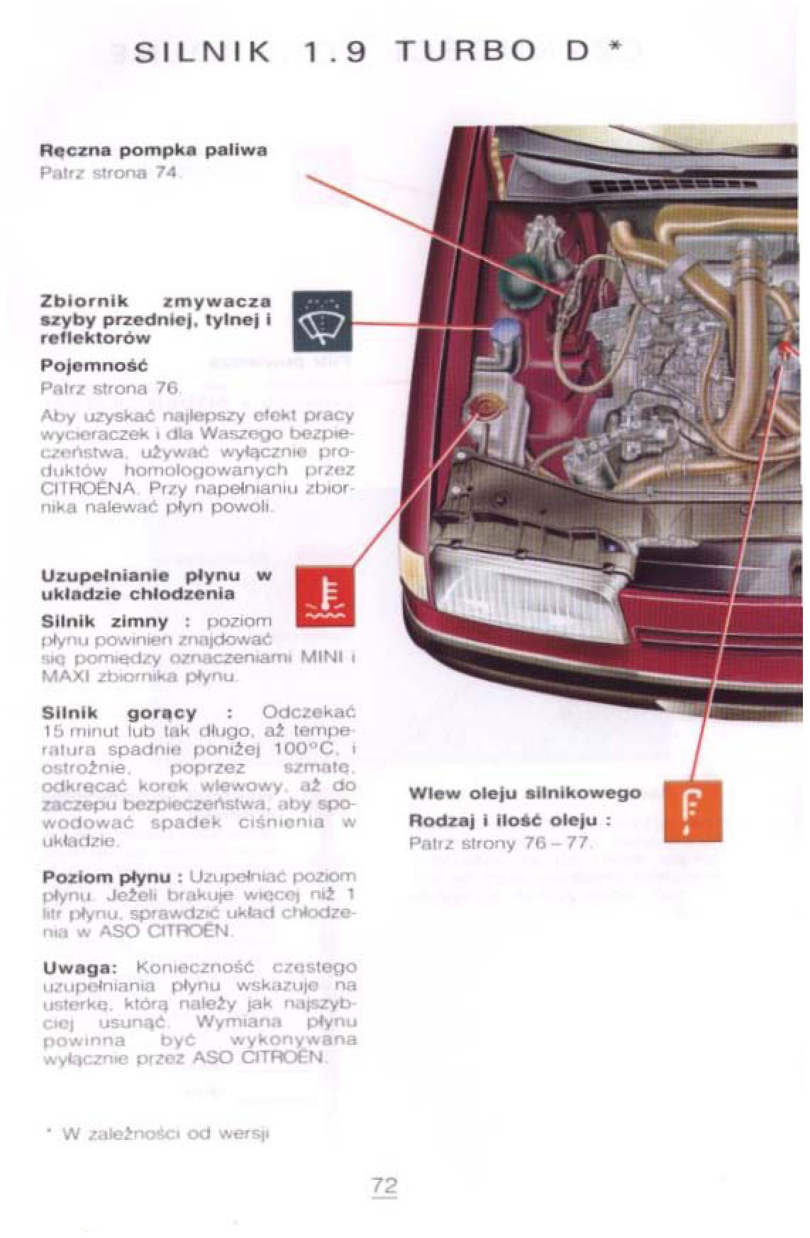 Citroen Xantia I 1 instrukcja obslugi / page 68