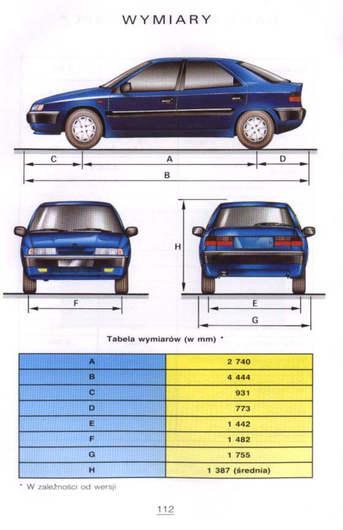 Citroen Xantia I 1 instrukcja obslugi / page 107