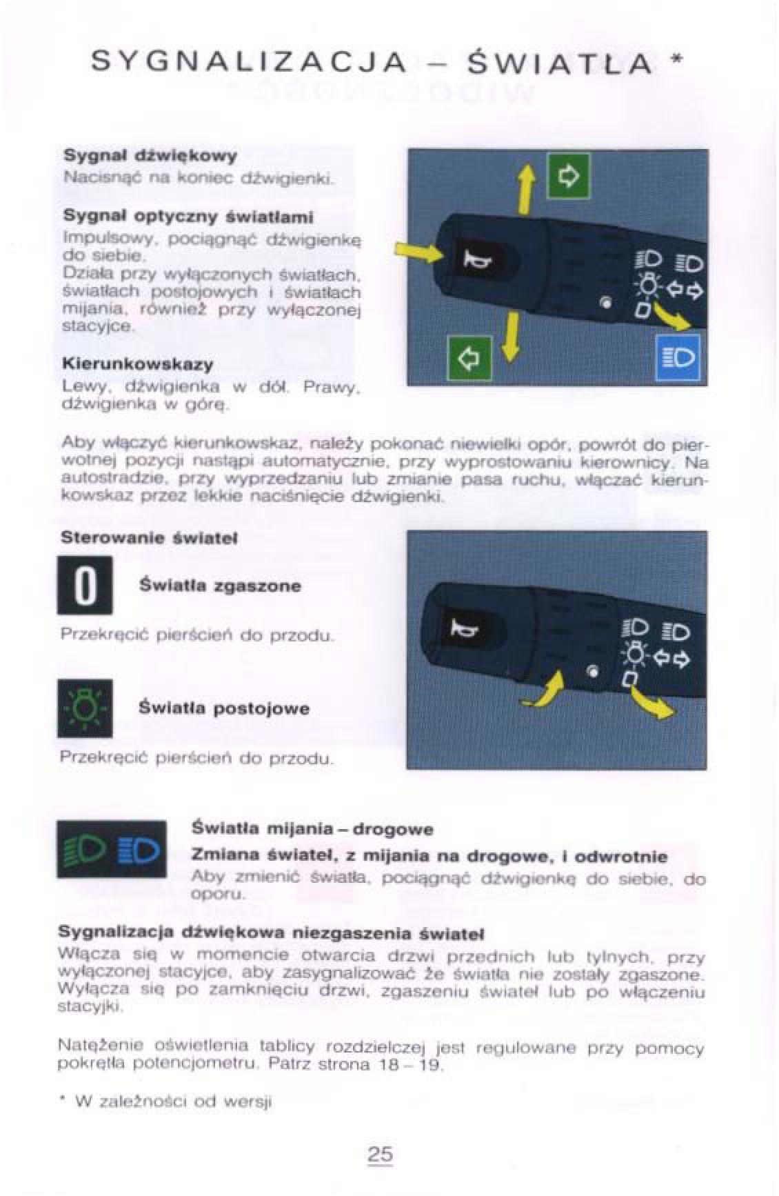 Citroen Xantia I 1 instrukcja obslugi / page 26