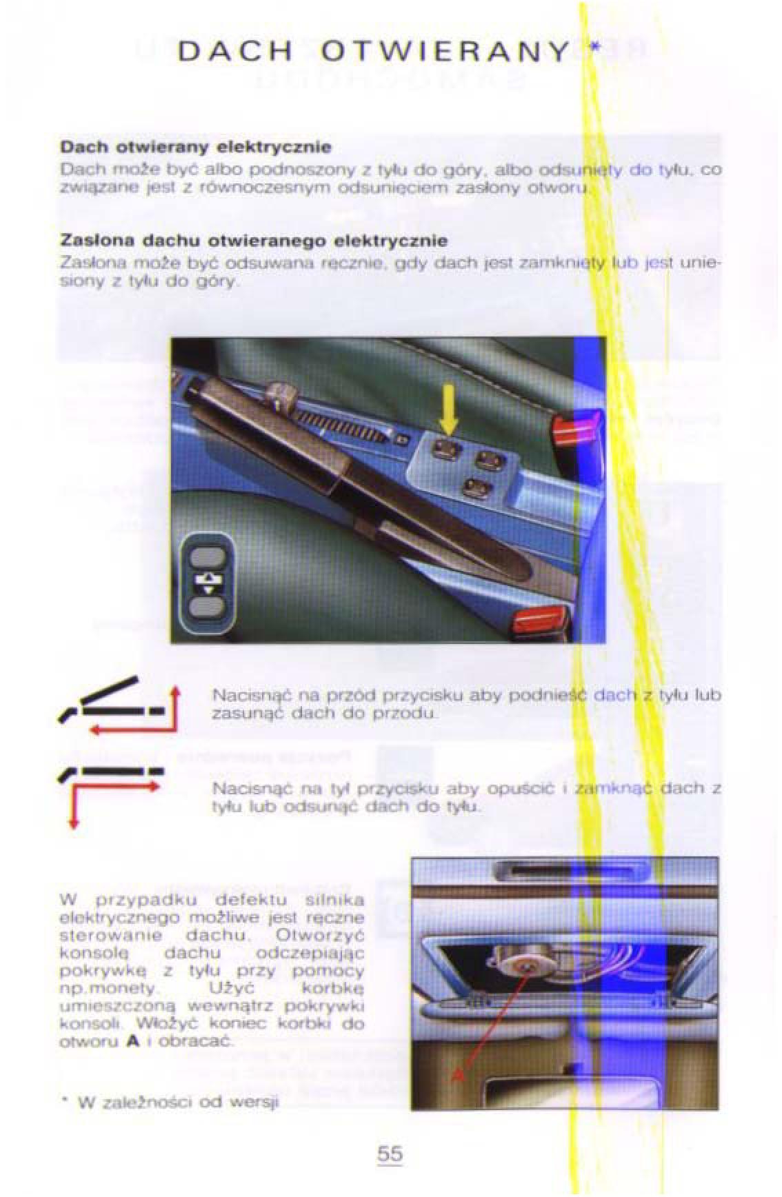 Citroen Xantia I 1 instrukcja obslugi / page 54