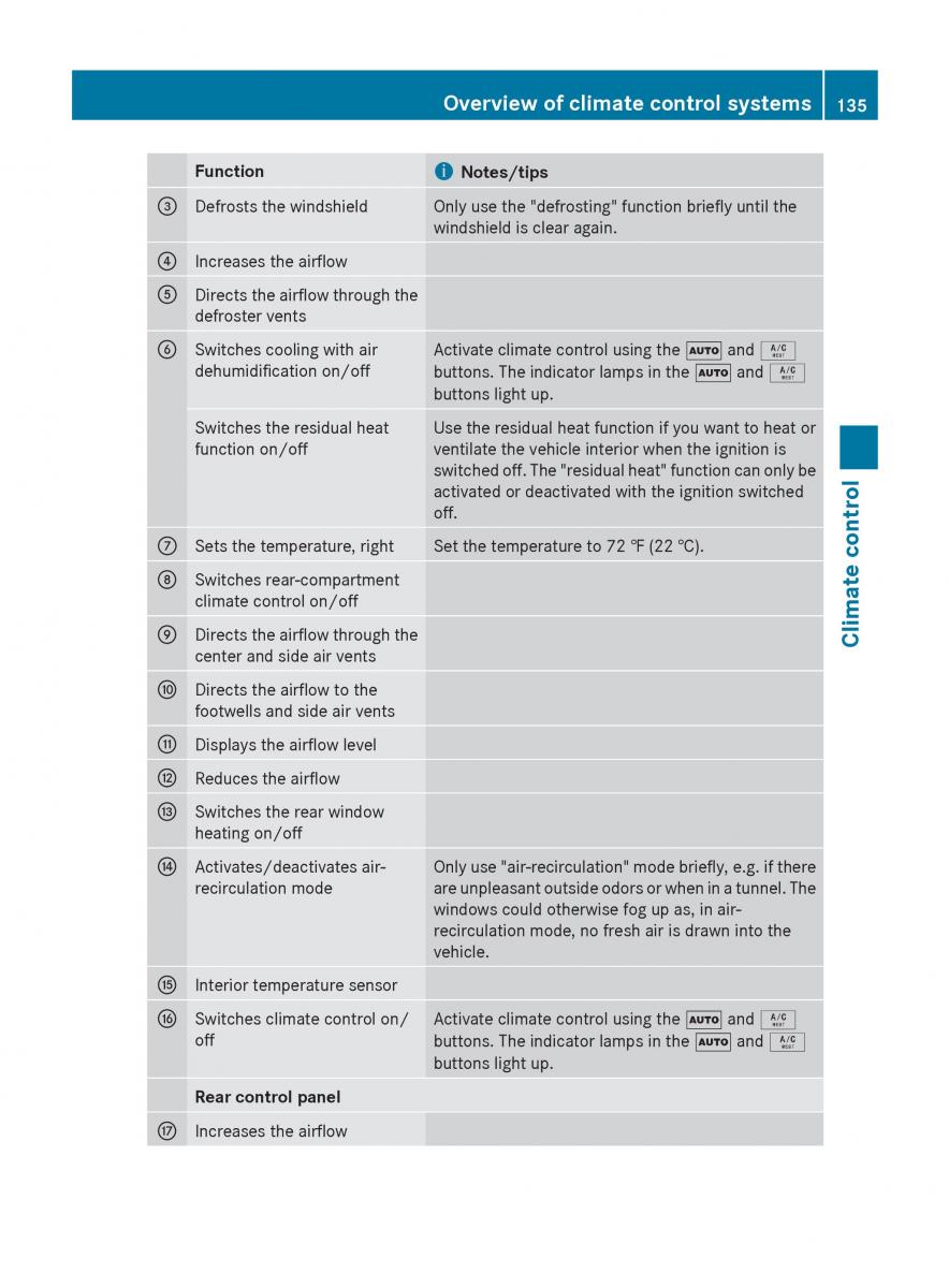 manual  Mercedes Benz R Class owners manual / page 137