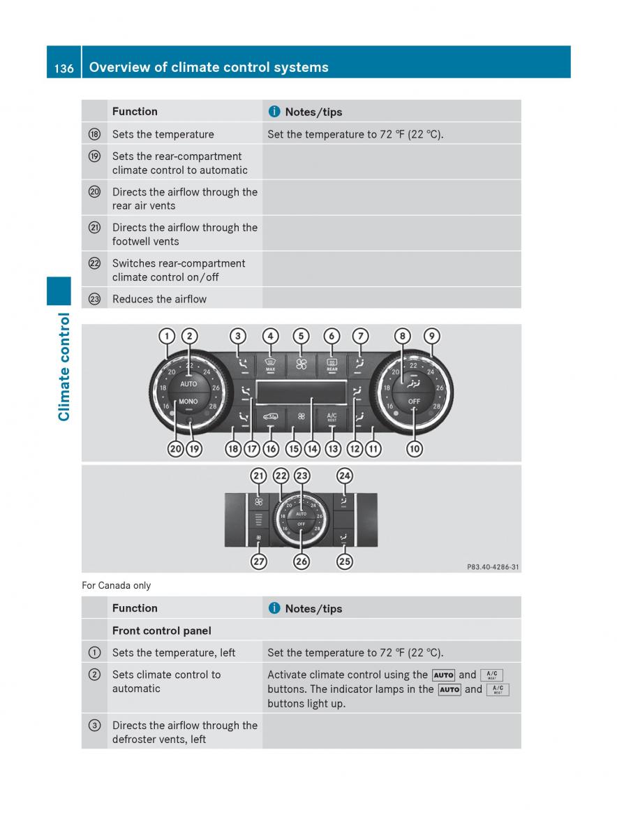 manual  Mercedes Benz R Class owners manual / page 138