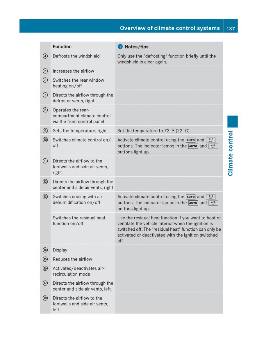 manual  Mercedes Benz R Class owners manual / page 139