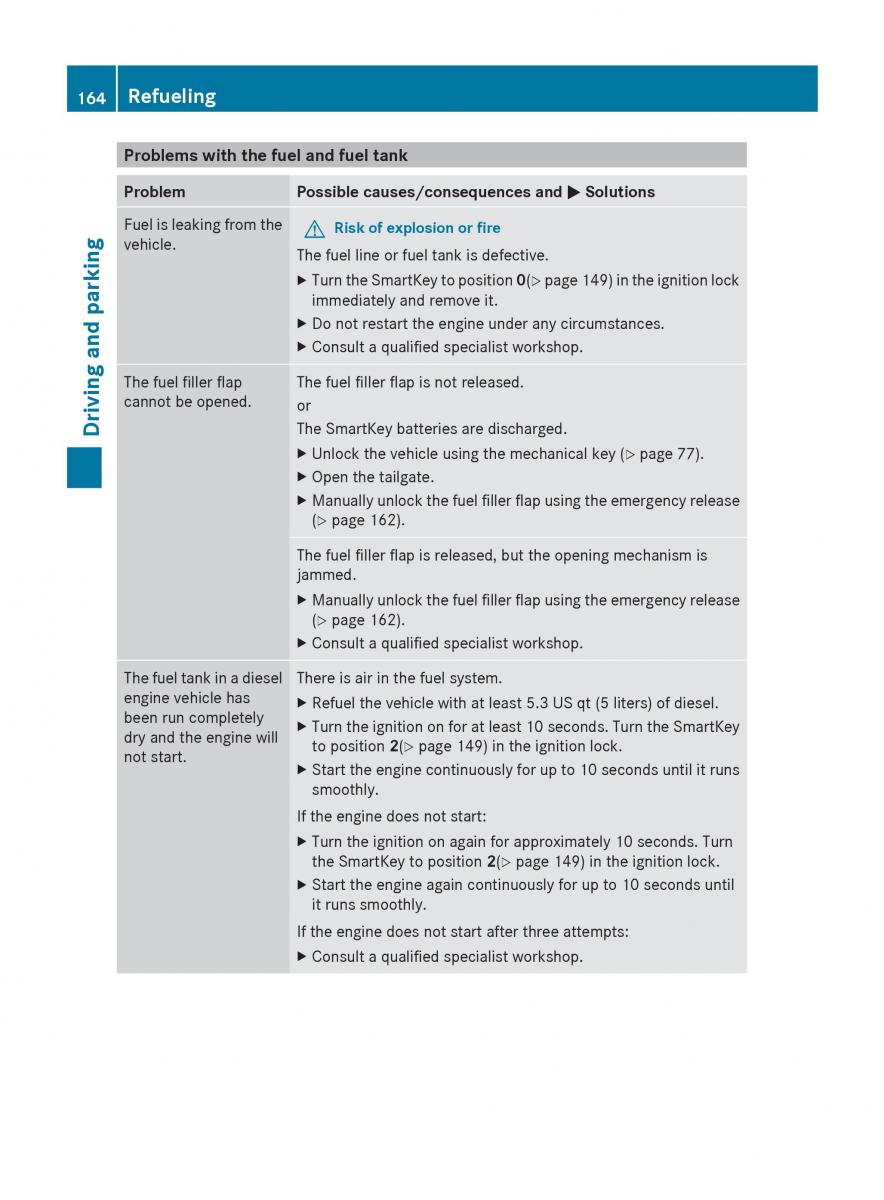 manual  Mercedes Benz R Class owners manual / page 166