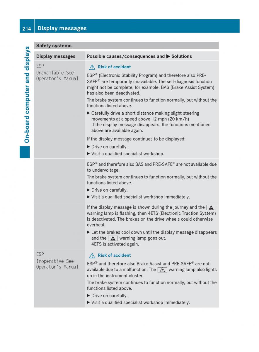 manual  Mercedes Benz R Class owners manual / page 216