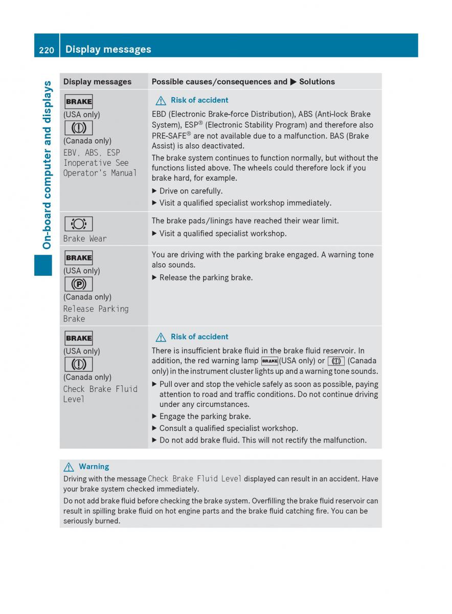 manual  Mercedes Benz R Class owners manual / page 222