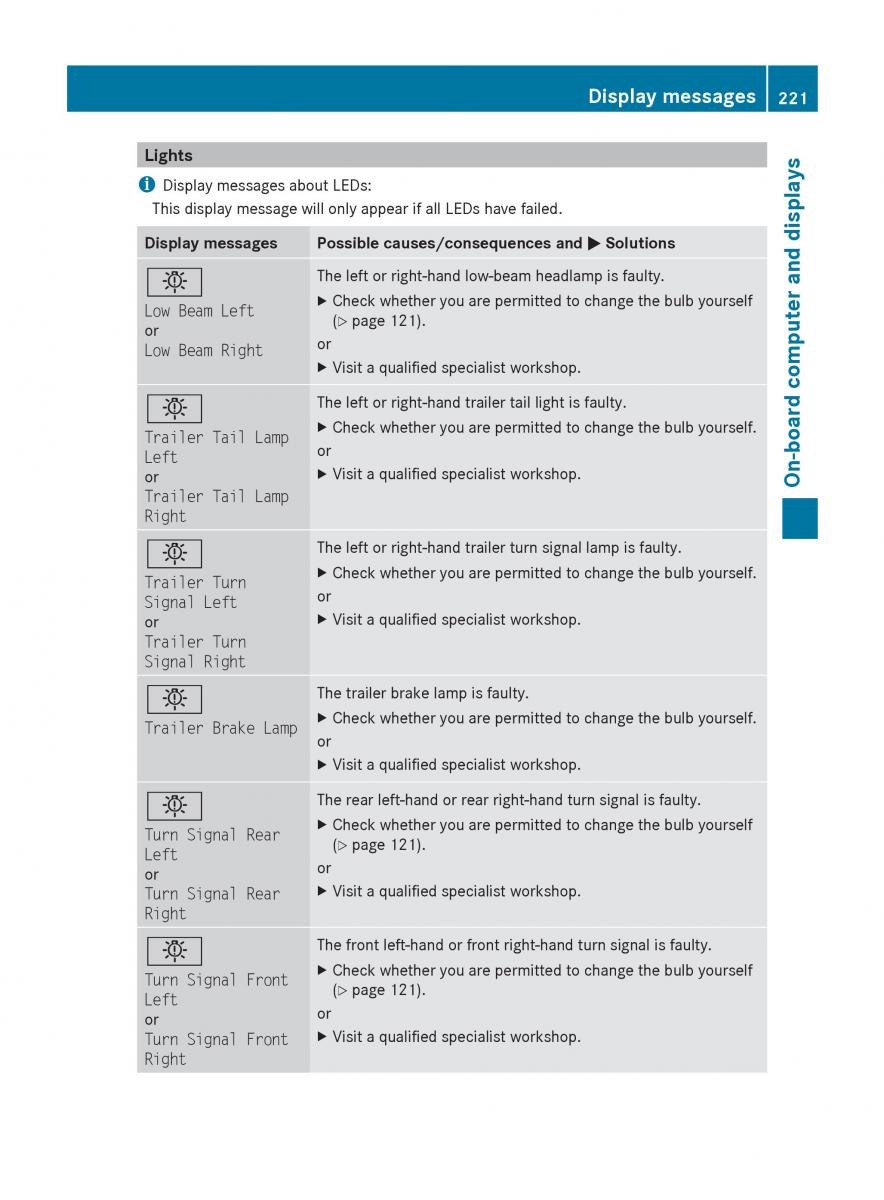 manual  Mercedes Benz R Class owners manual / page 223