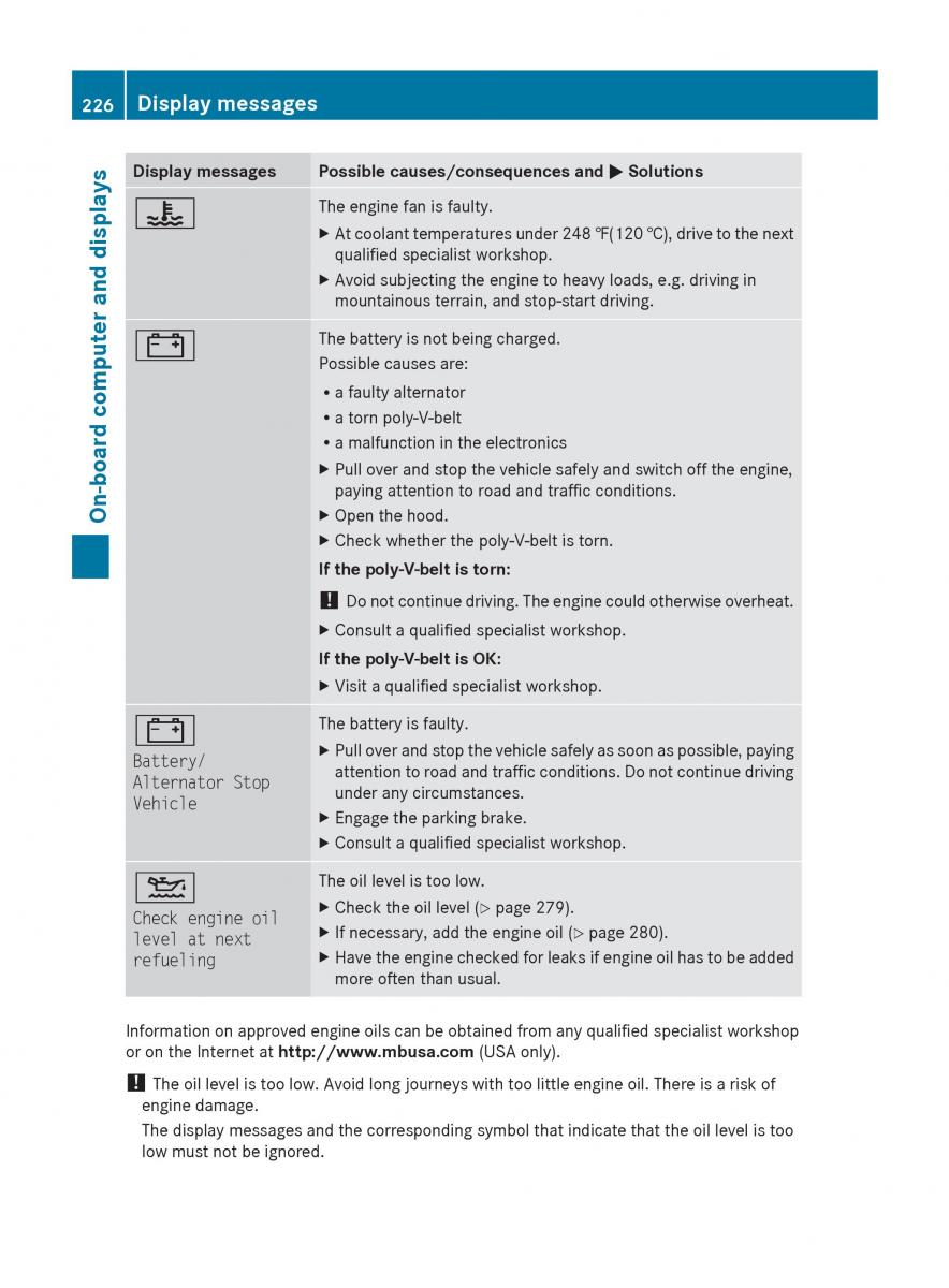 manual  Mercedes Benz R Class owners manual / page 228