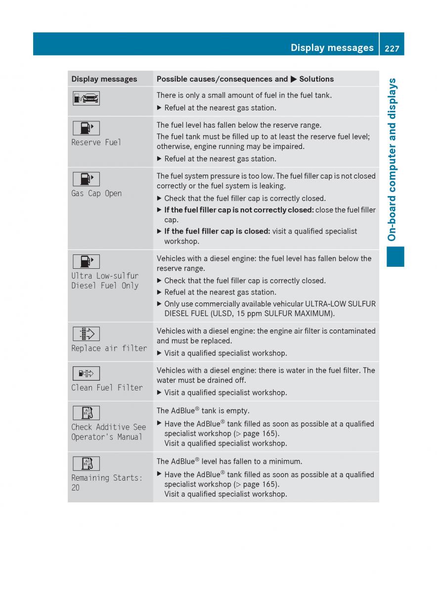 manual  Mercedes Benz R Class owners manual / page 229