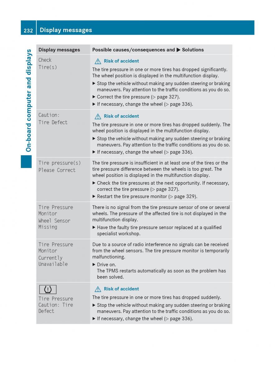 manual  Mercedes Benz R Class owners manual / page 234