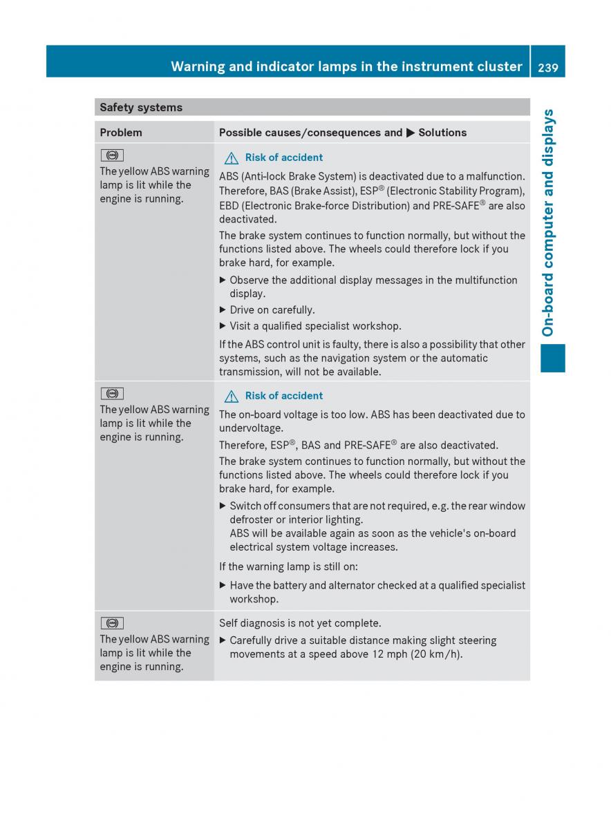 manual  Mercedes Benz R Class owners manual / page 241