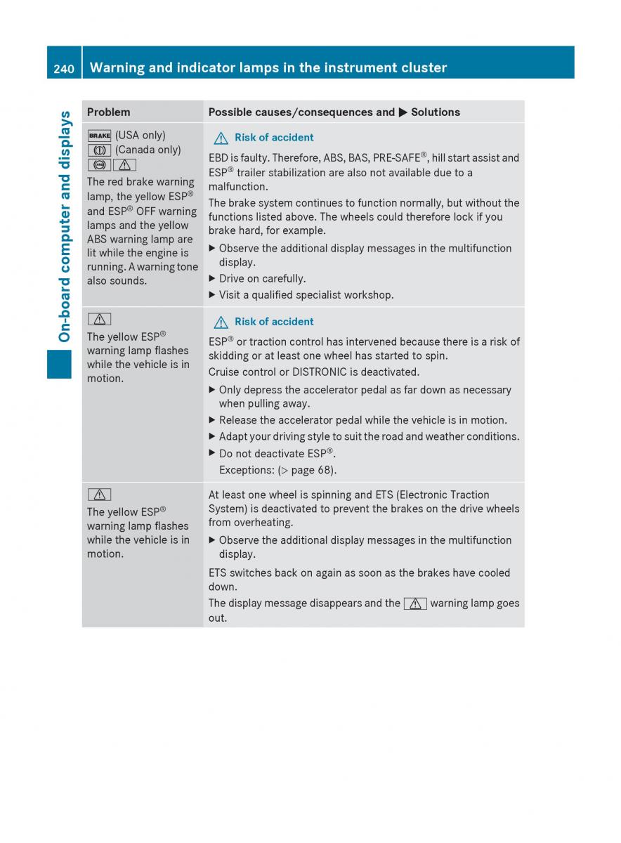 manual  Mercedes Benz R Class owners manual / page 242