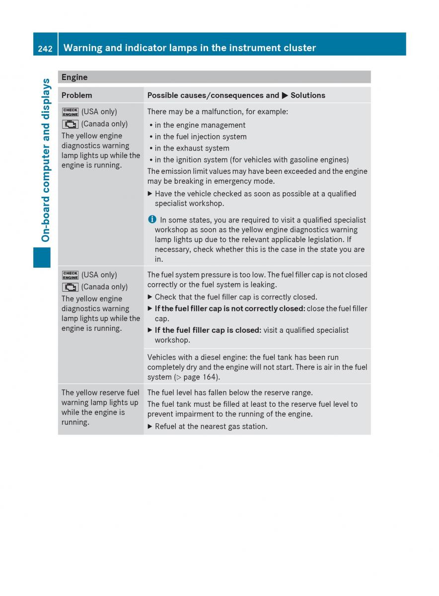 manual  Mercedes Benz R Class owners manual / page 244