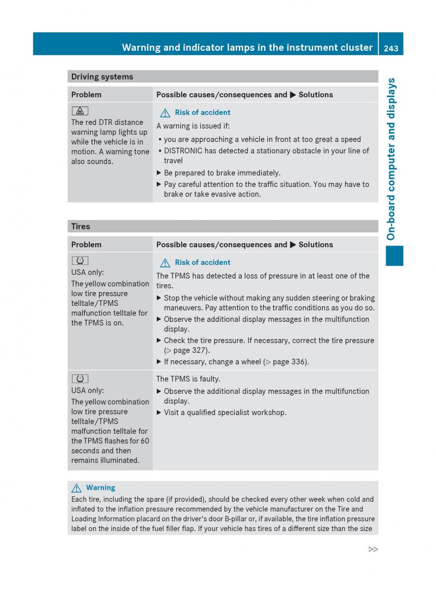 manual  Mercedes Benz R Class owners manual / page 245