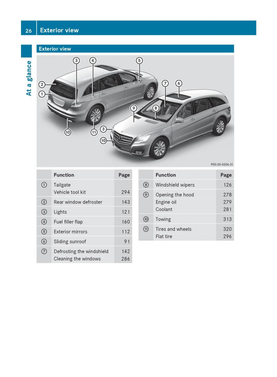 manual  Mercedes Benz R Class owners manual / page 28