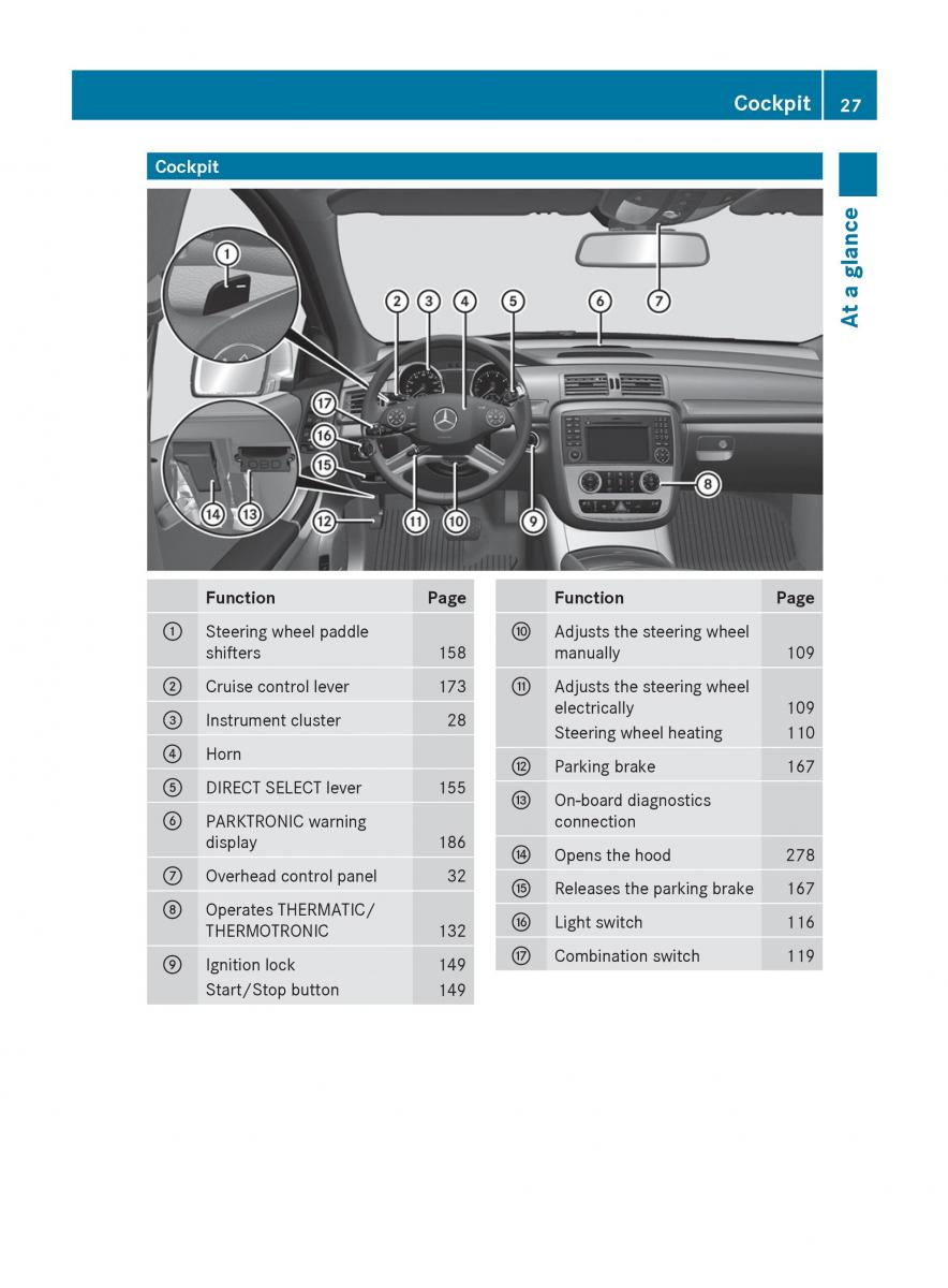 manual  Mercedes Benz R Class owners manual / page 29