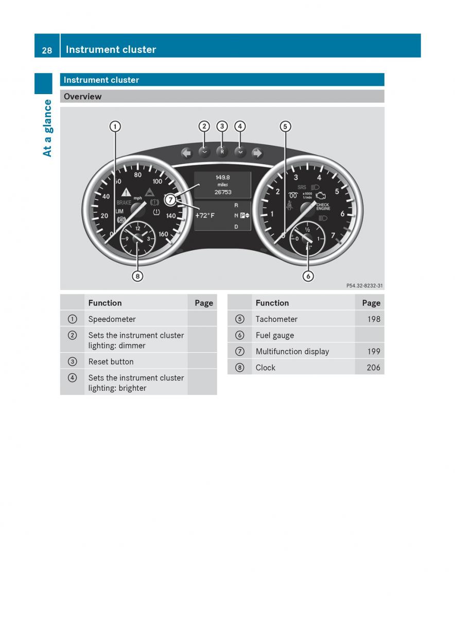 manual  Mercedes Benz R Class owners manual / page 30