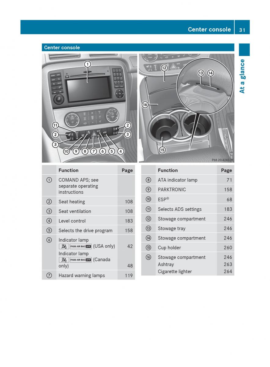 manual  Mercedes Benz R Class owners manual / page 33