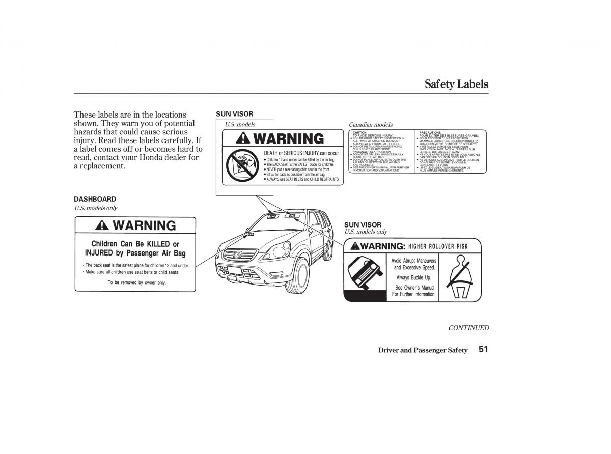 Honda CR V II 2 owners manual / page 56