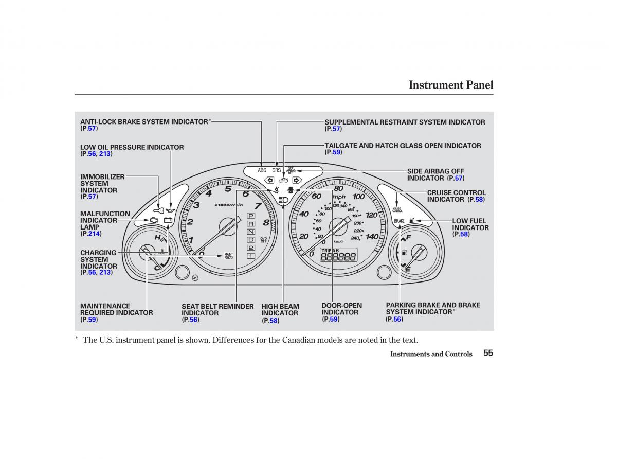 Honda CR V II 2 owners manual / page 60