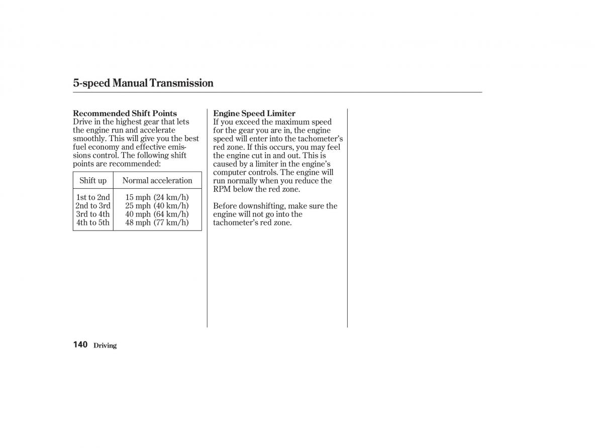 Honda CR V II 2 owners manual / page 145