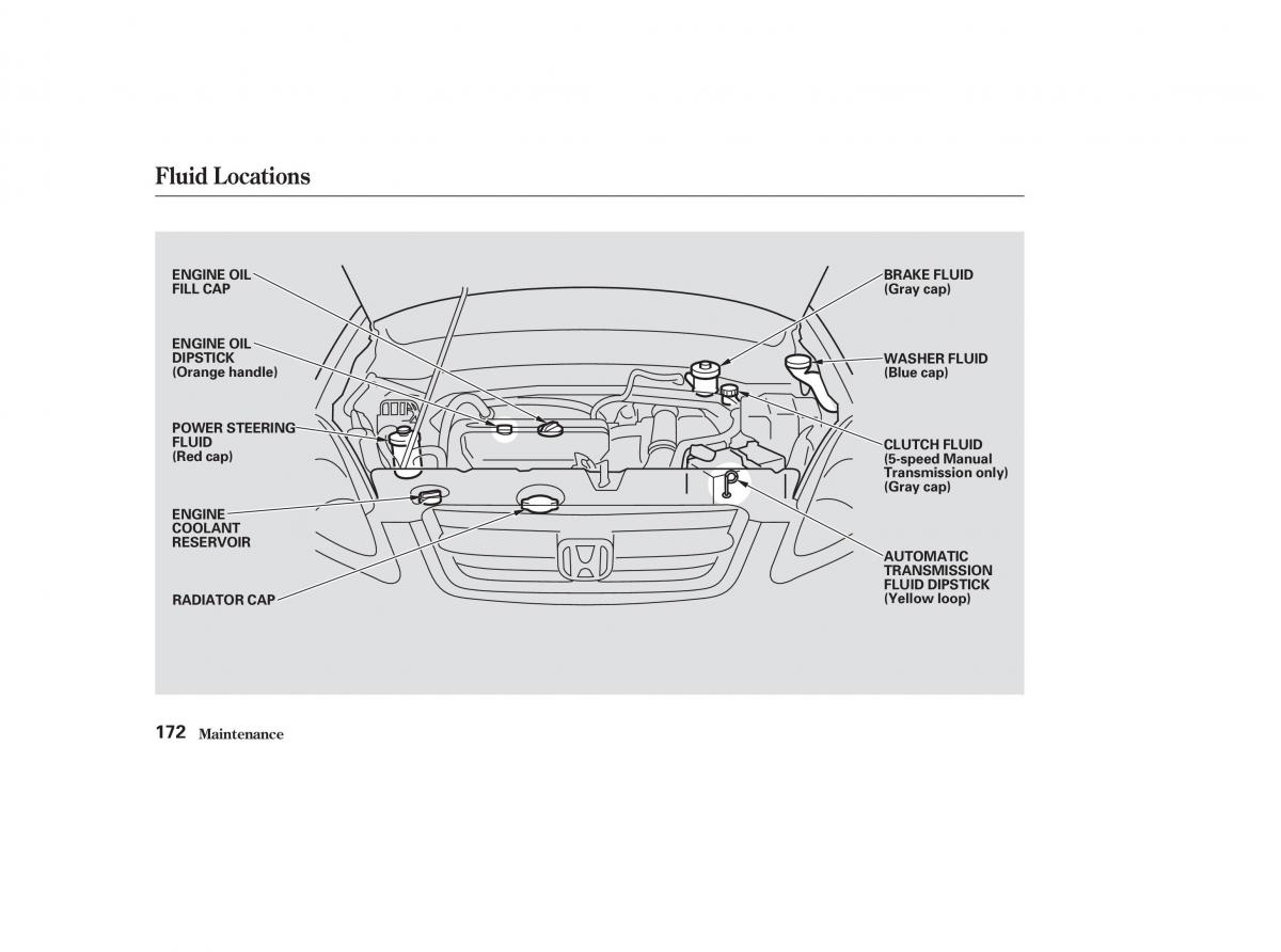 Honda CR V II 2 owners manual / page 177