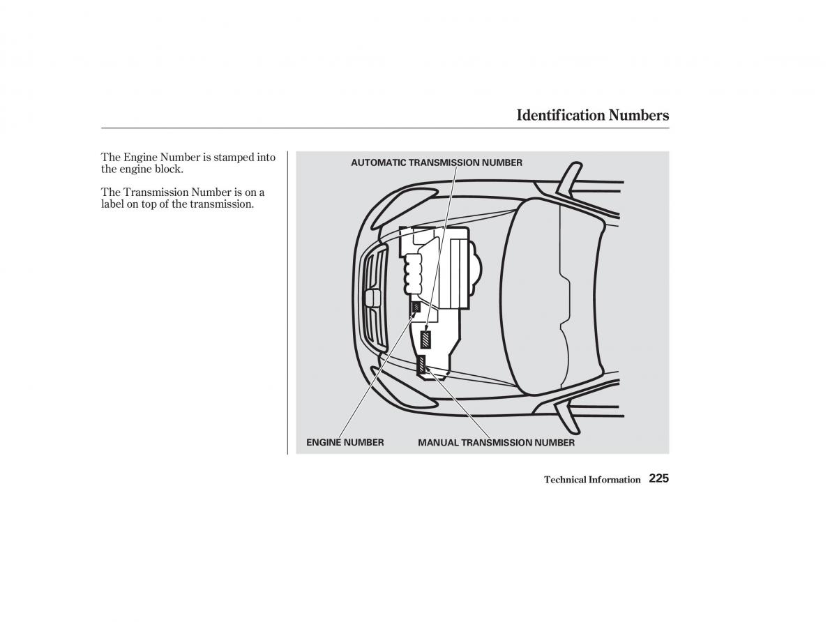 Honda CR V II 2 owners manual / page 230