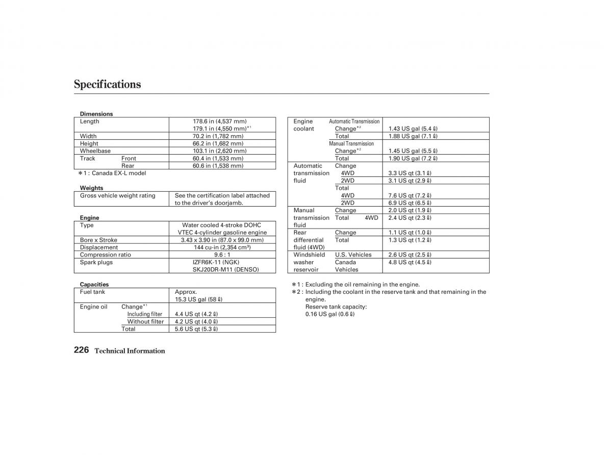 Honda CR V II 2 owners manual / page 231