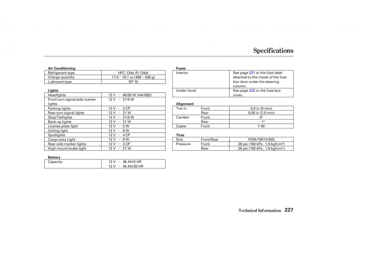 Honda CR V II 2 owners manual / page 232