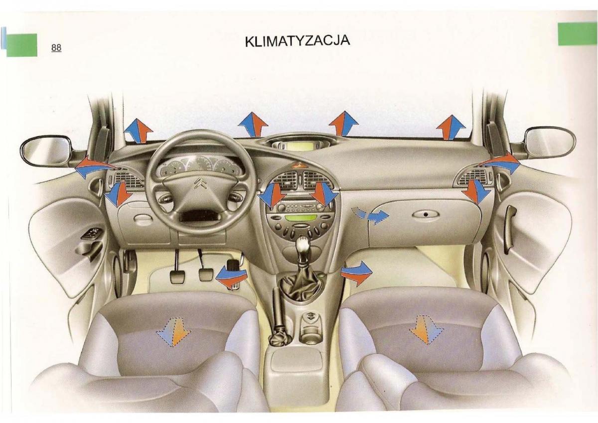 Citroen C5 I 1 instrukcja obslugi / page 86