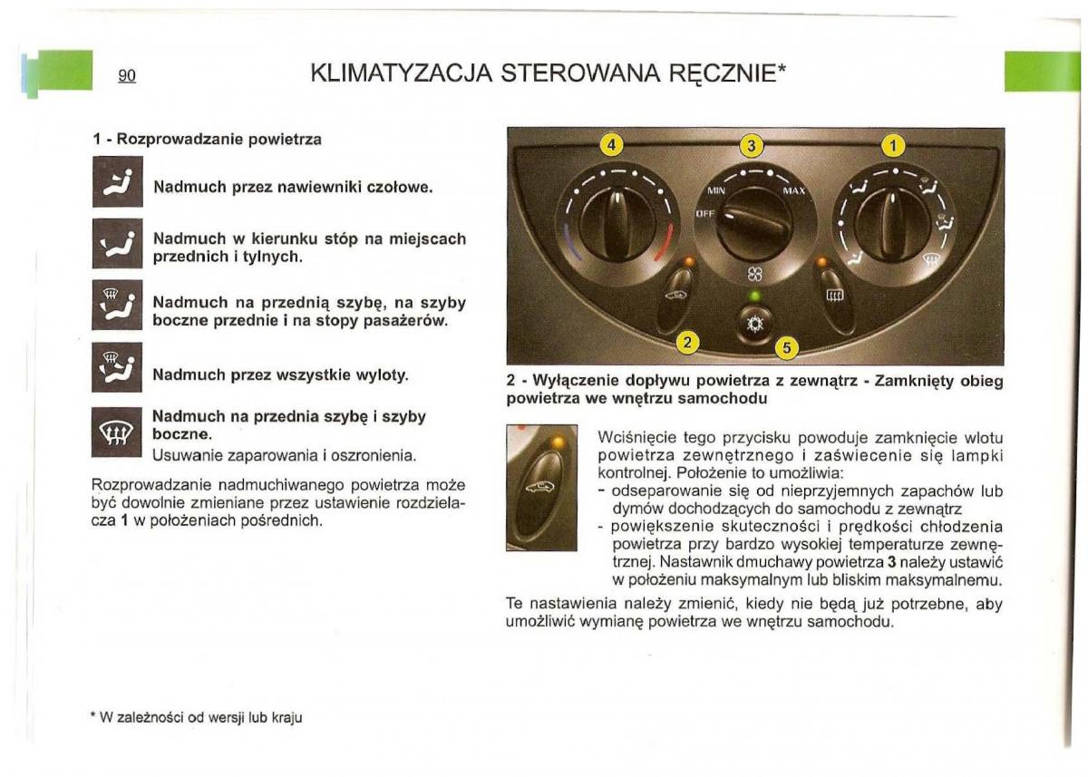 Citroen C5 I 1 instrukcja obslugi / page 88