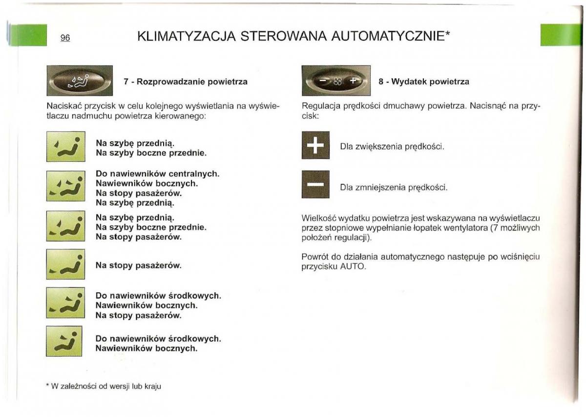 Citroen C5 I 1 instrukcja obslugi / page 94