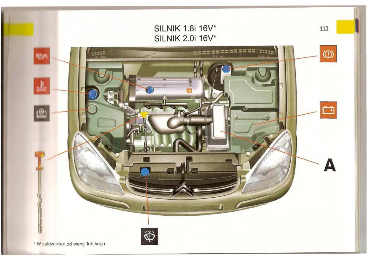 Citroen C5 I 1 instrukcja obslugi / page 111