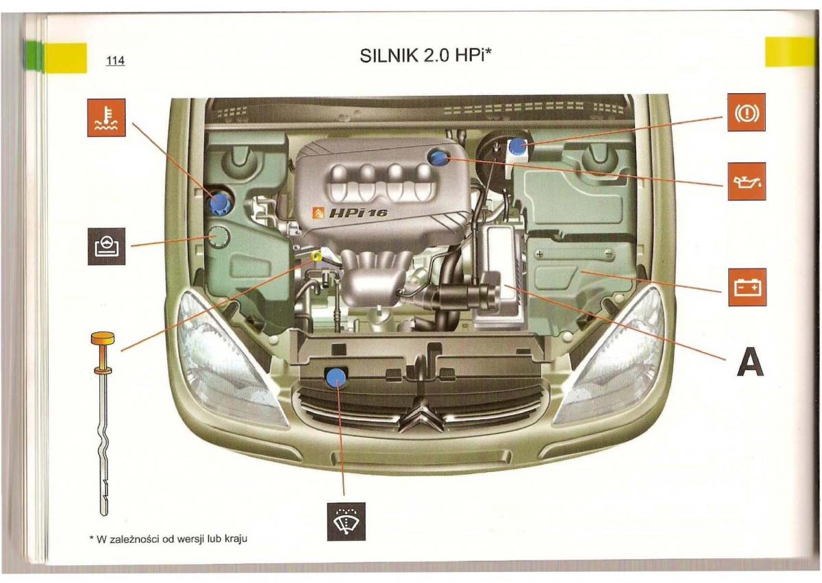 Citroen C5 I 1 instrukcja obslugi / page 112