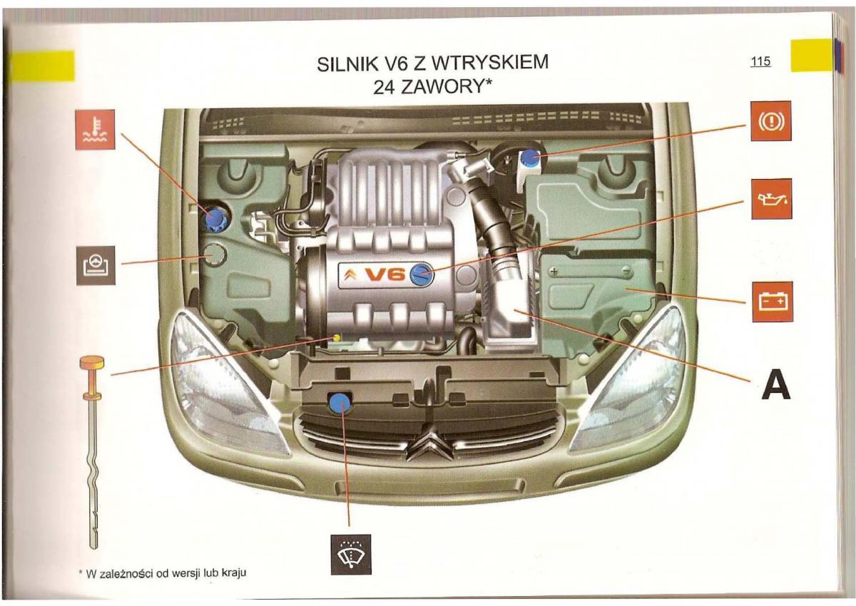 Citroen C5 I 1 instrukcja obslugi / page 113