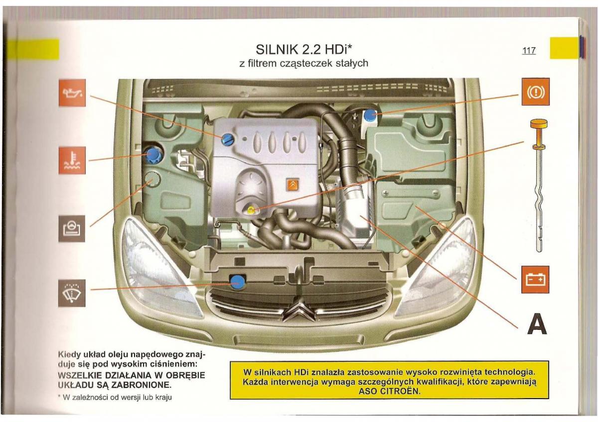 Citroen C5 I 1 instrukcja obslugi / page 115