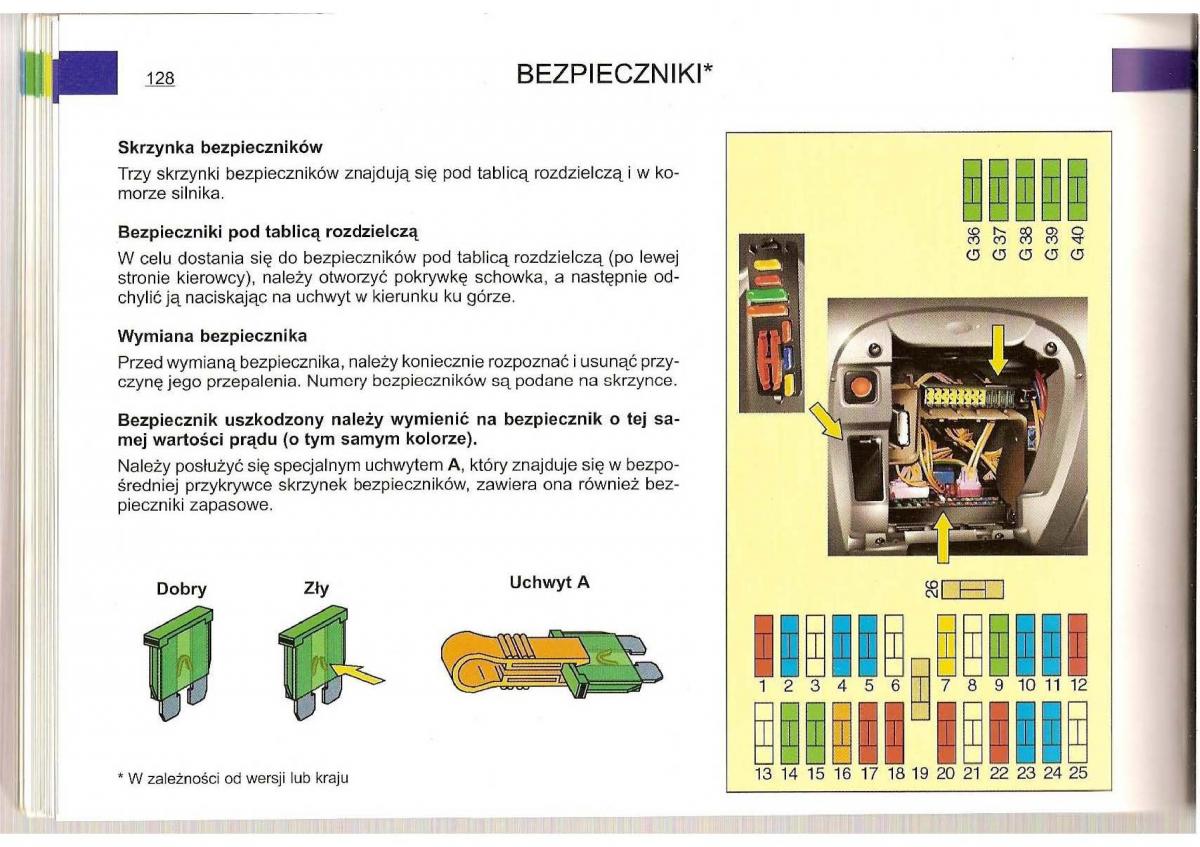 Citroen C5 I 1 instrukcja obslugi / page 125