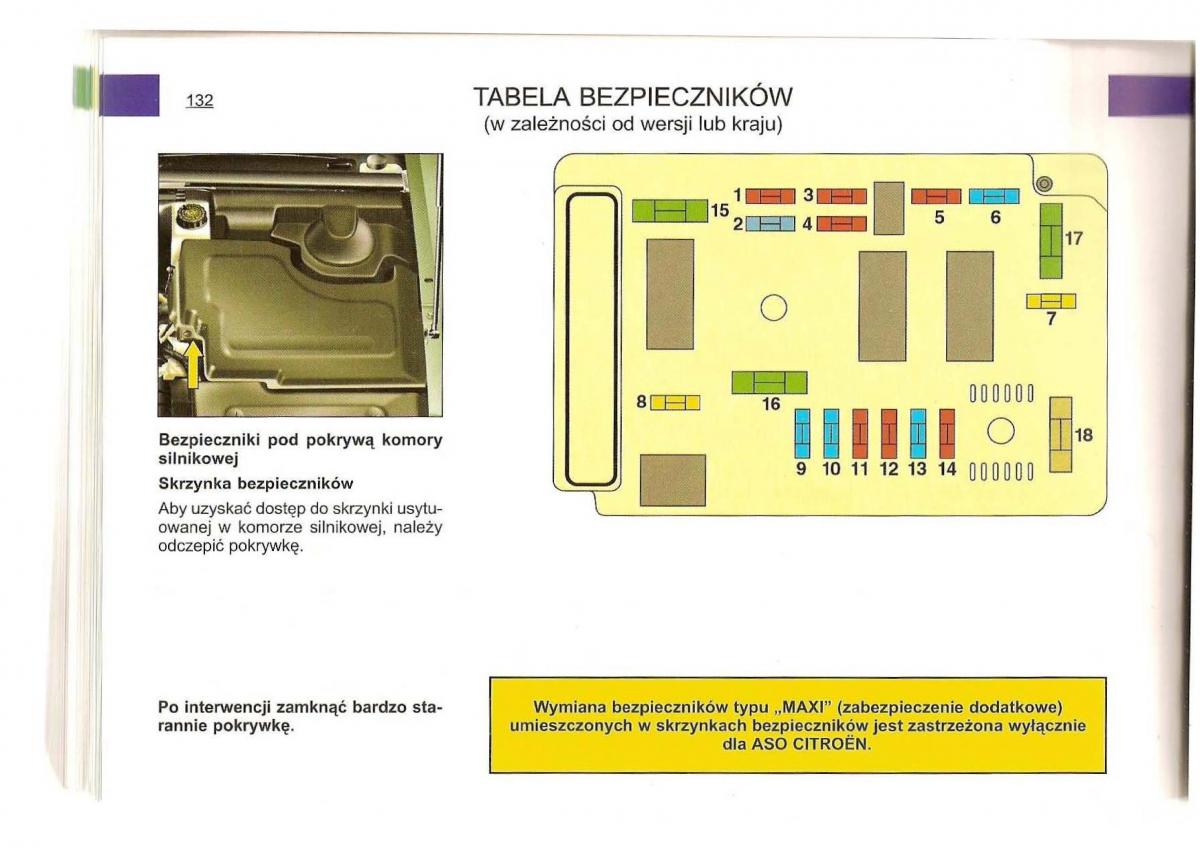 Citroen C5 I 1 instrukcja obslugi / page 129