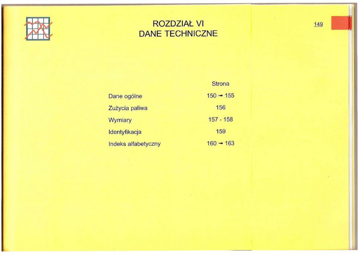 Citroen C5 I 1 instrukcja obslugi / page 146