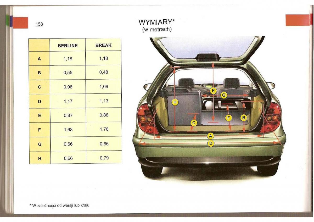 Citroen C5 I 1 instrukcja obslugi / page 155