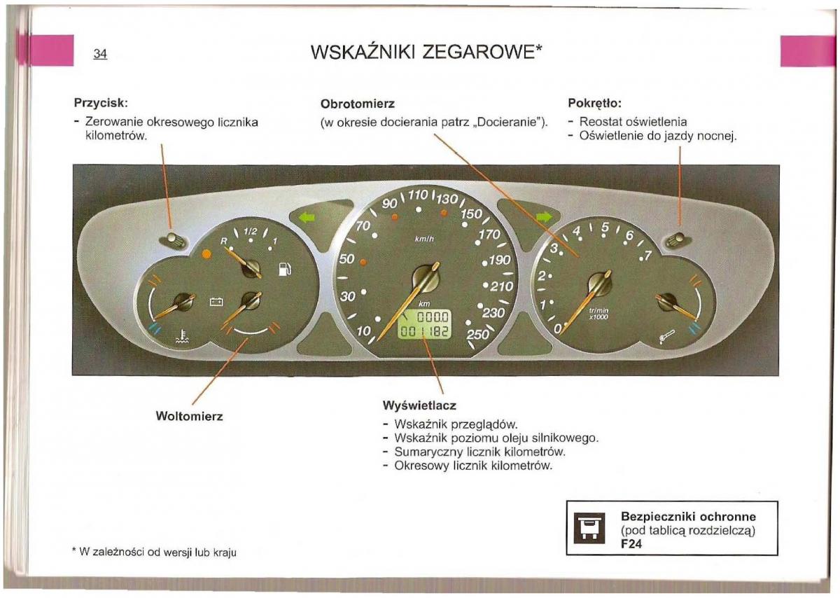 Citroen C5 I 1 instrukcja obslugi / page 36