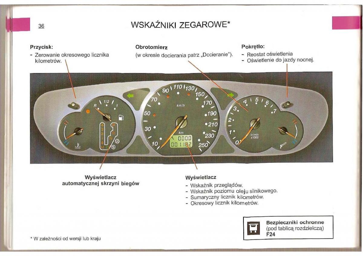 Citroen C5 I 1 instrukcja obslugi / page 38