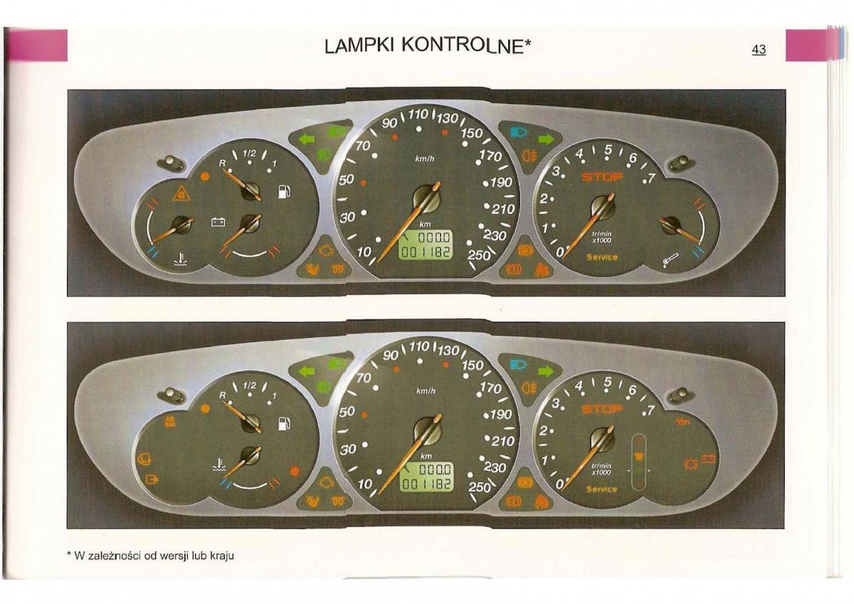 Citroen C5 I 1 instrukcja obslugi / page 44