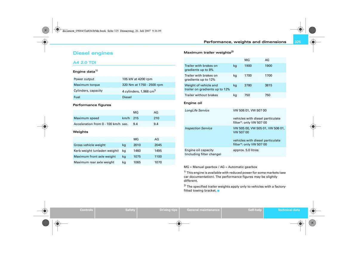 Audi A4 B8 owners manual / page 327