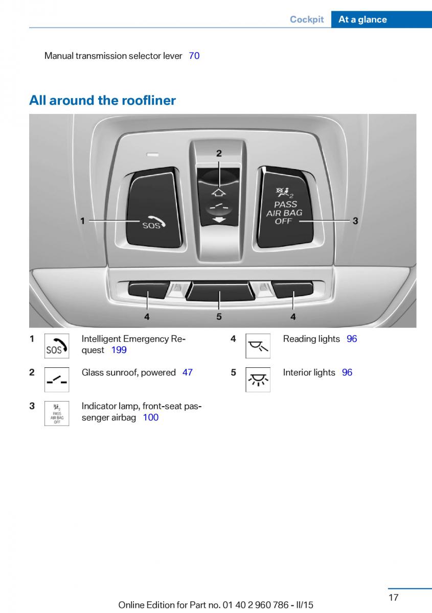 BMW M4 F82 F84 Coupe M Power owners manual / page 21