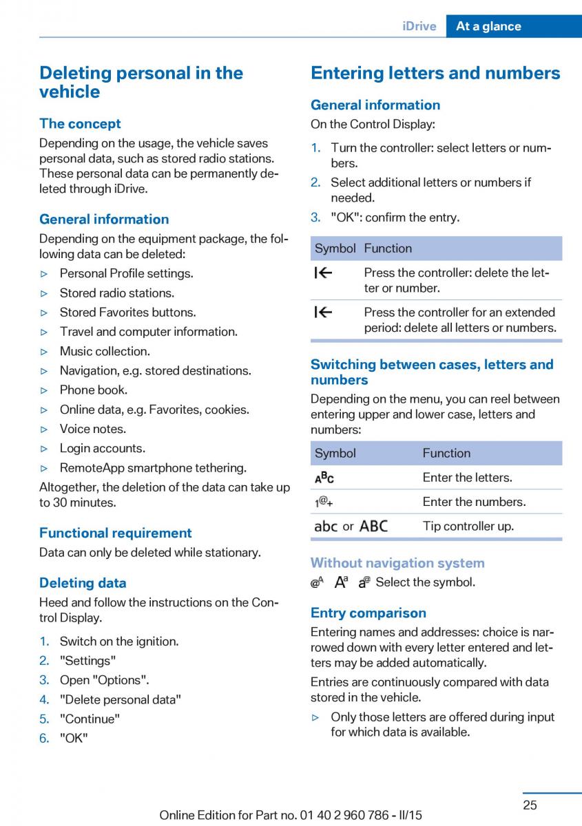 BMW M4 F82 F84 Coupe M Power owners manual / page 29