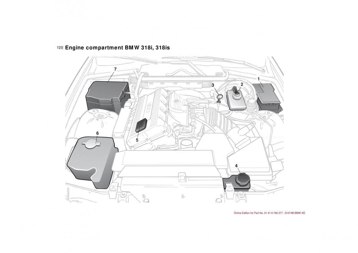 BMW 3 E36 owners manual / page 121