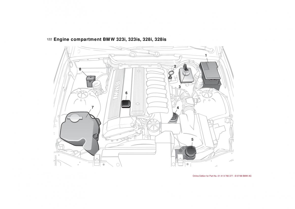 BMW 3 E36 owners manual / page 123