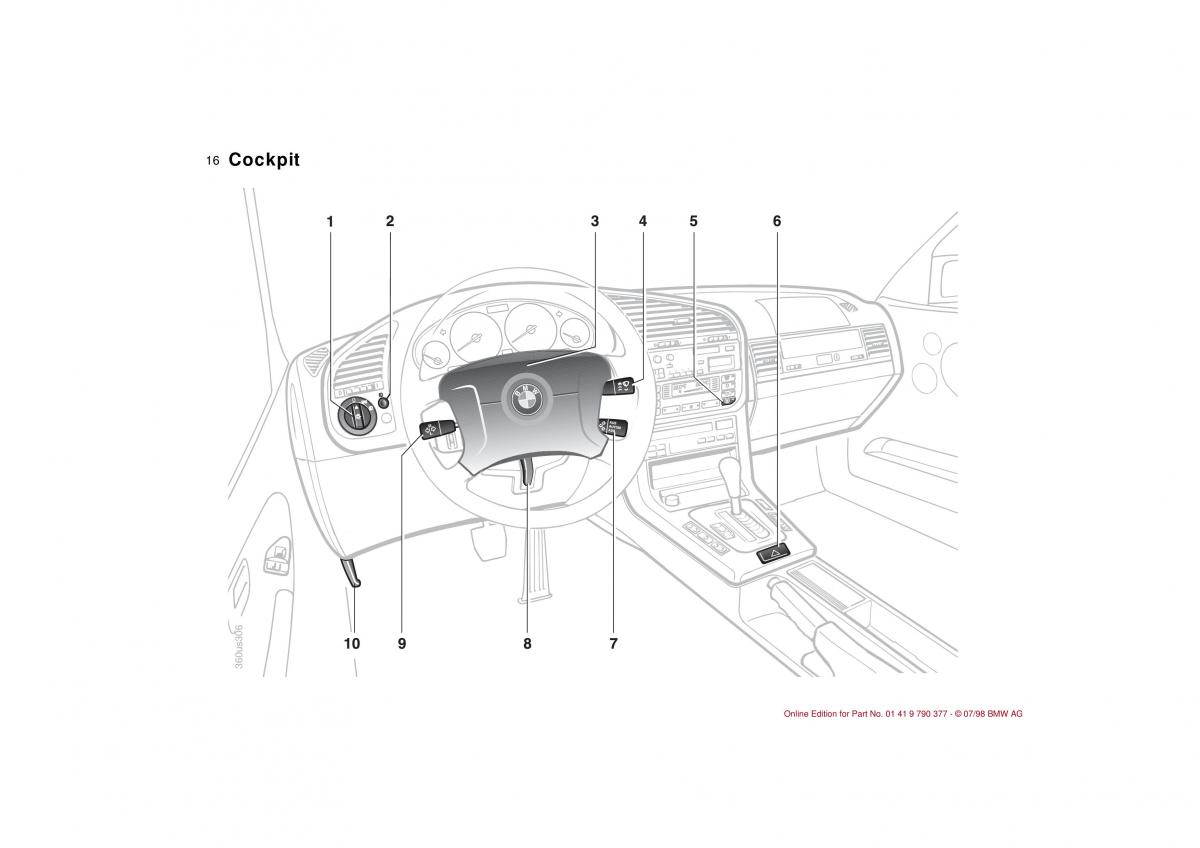 BMW 3 E36 owners manual / page 17