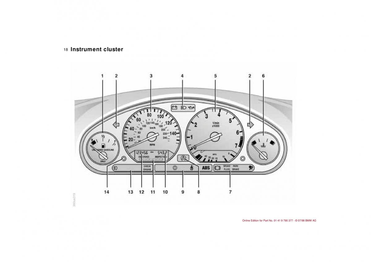 BMW 3 E36 owners manual / page 19